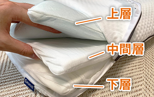 エマピロー(枕)の徹底レビューと評判・口コミ【セット買うべき？】